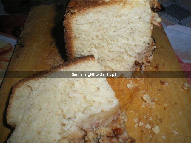 Ciasto drożdżowe